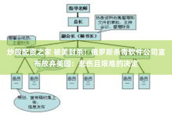 炒股配资之家 被美封杀！俄罗斯杀毒软件公司宣布放弃美国：悲伤