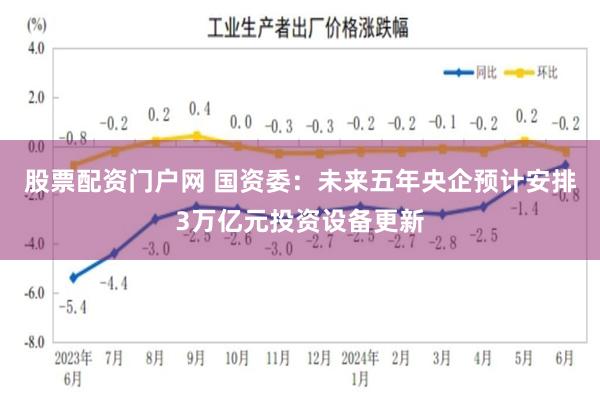 股票配资门户网 国资委：未来五年央企预计安排3万亿元投资设备