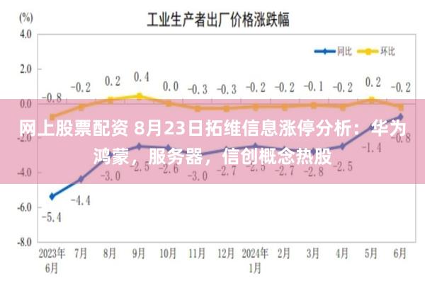 网上股票配资 8月23日拓维信息涨停分析：华为鸿蒙，服务器，