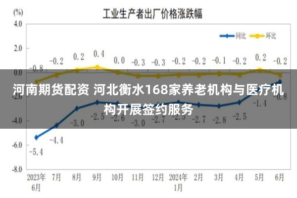 河南期货配资 河北衡水168家养老机构与医疗机构开展签约服务