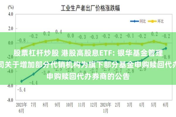 股票杠杆炒股 港股高股息ETF: 银华基金管理股份有限公司关