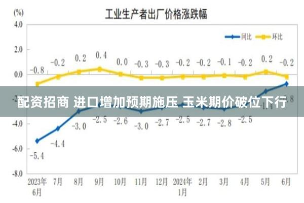 配资招商 进口增加预期施压 玉米期价破位下行