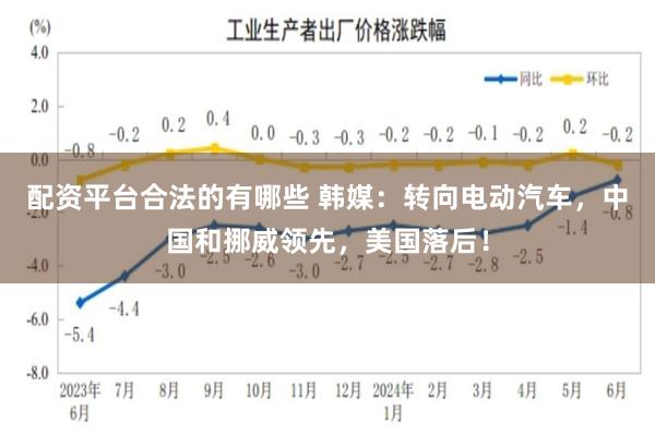 配资平台合法的有哪些 韩媒：转向电动汽车，中国和挪威领先，美